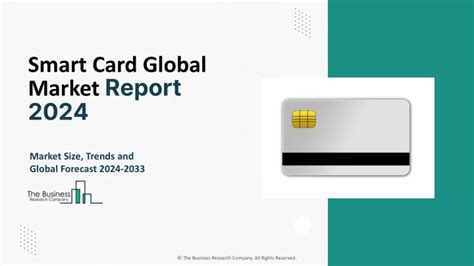 Smart Card Market Trends, Growth Driv